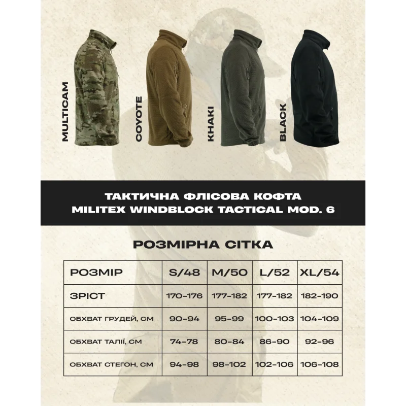 Размерная сетка